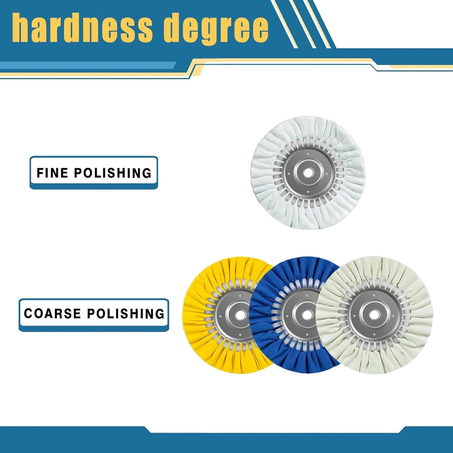 SALI Airway Buffing Wheel Kit 8 Inch Polishing Wheel Diameter 5/8" in Arbor Hole 12 Ply for Angle Grinder with Buffing Compound Kit Used On Angle Grinder for Metal, Car, Wood, Plastic