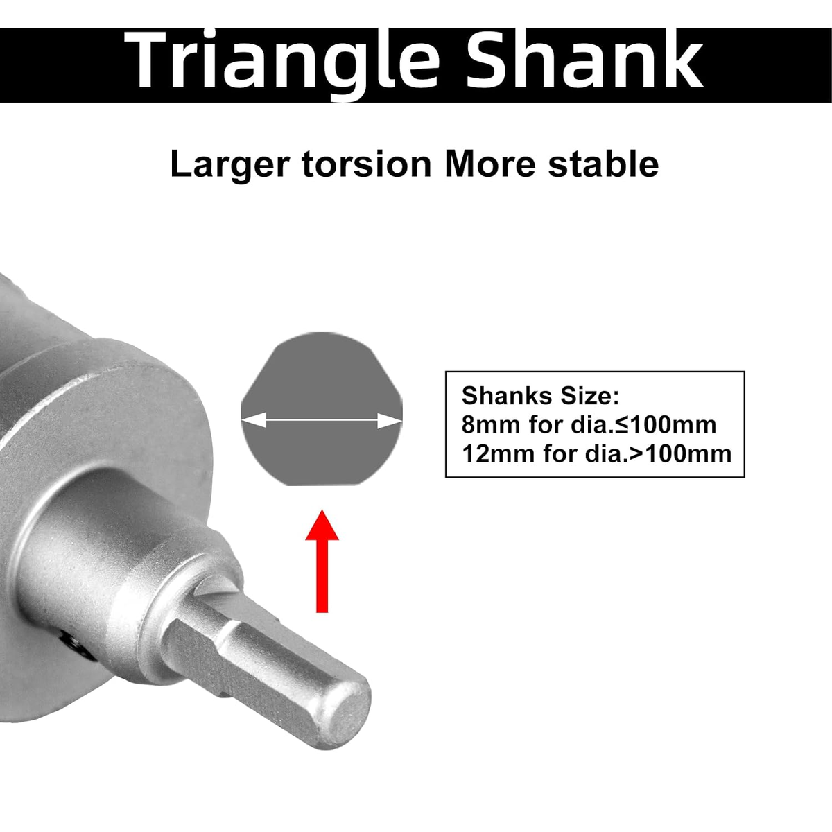 SALI 1" TCT Hole Saw Kit with Titanium-Plated Pilot Drill for Metal & Stainless Steel