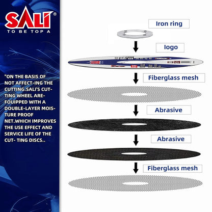 SALI 25 Pack Cut Off Wheel 4 1/2 Inch Cutting Wheels 4-1/2" x 3/64" x 7/8" for Metal & Stainless Steel, Angle Grinder Cutting Wheel,Cutting Discs with Aggressive Cutting
