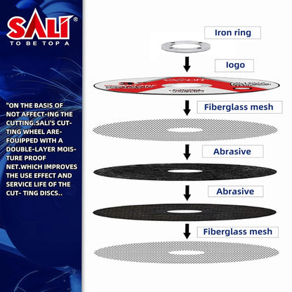 SALI 100 Pack Cut Off Wheels Cutting Wheels 3" x 1/16" x 3/8" Professional Cutting Stainless Steel for 3 in Angle Grinders and Die Grinders- Cutting Disc Aggressive Cutting Operating Up to 20380 RPM
