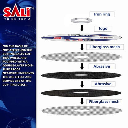 SALI 25 Pack Cut Off Wheels 3 Inch General Purpose Metal Cutting Wheel for 3 in Angle Grinders and Die Grinders- Cutting Disc Aggressive Cutting 3" x 1/16" x 3/8" Operating Up to 20380 RPM and 80 M/S