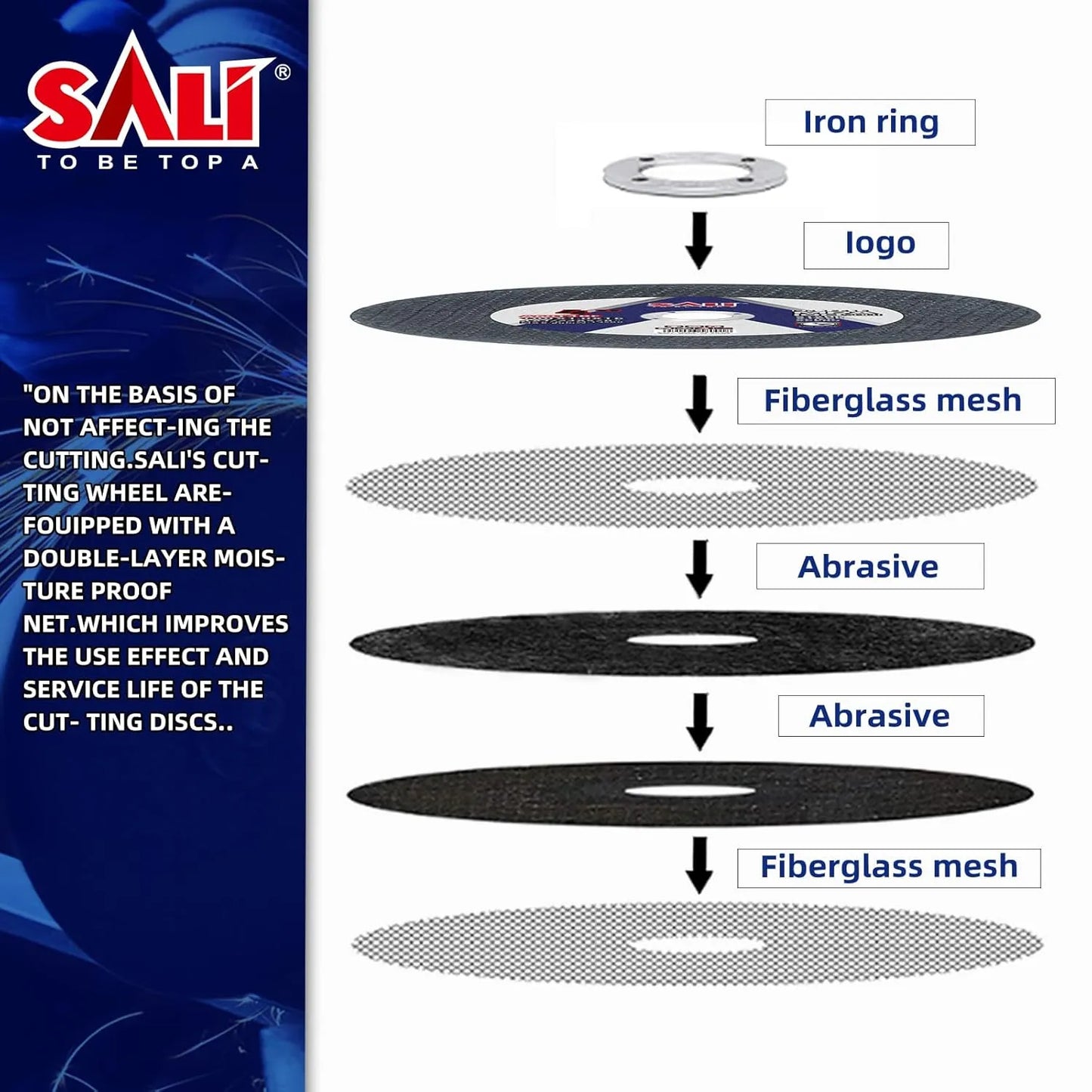SALI 50 Pack Cut Off Wheels 4 Inch General Purpose Metal Cutting Wheel for 4" Grinders- Cutting Disc Aggressive Cutting 4" x 1/24" x 5/8" Operating Up to 14500 RPM and 80 M/S