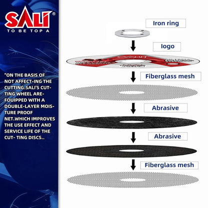 SALI 40 Pack Cut Off Wheel 4.5 Inch Cutting Wheels Depressed Center 4-1/2" x 3/64" x 7/8" Professional Cutting Stainless Steel, Angle Grinder Cutting Discs with Aggressive Cutting Upgrade