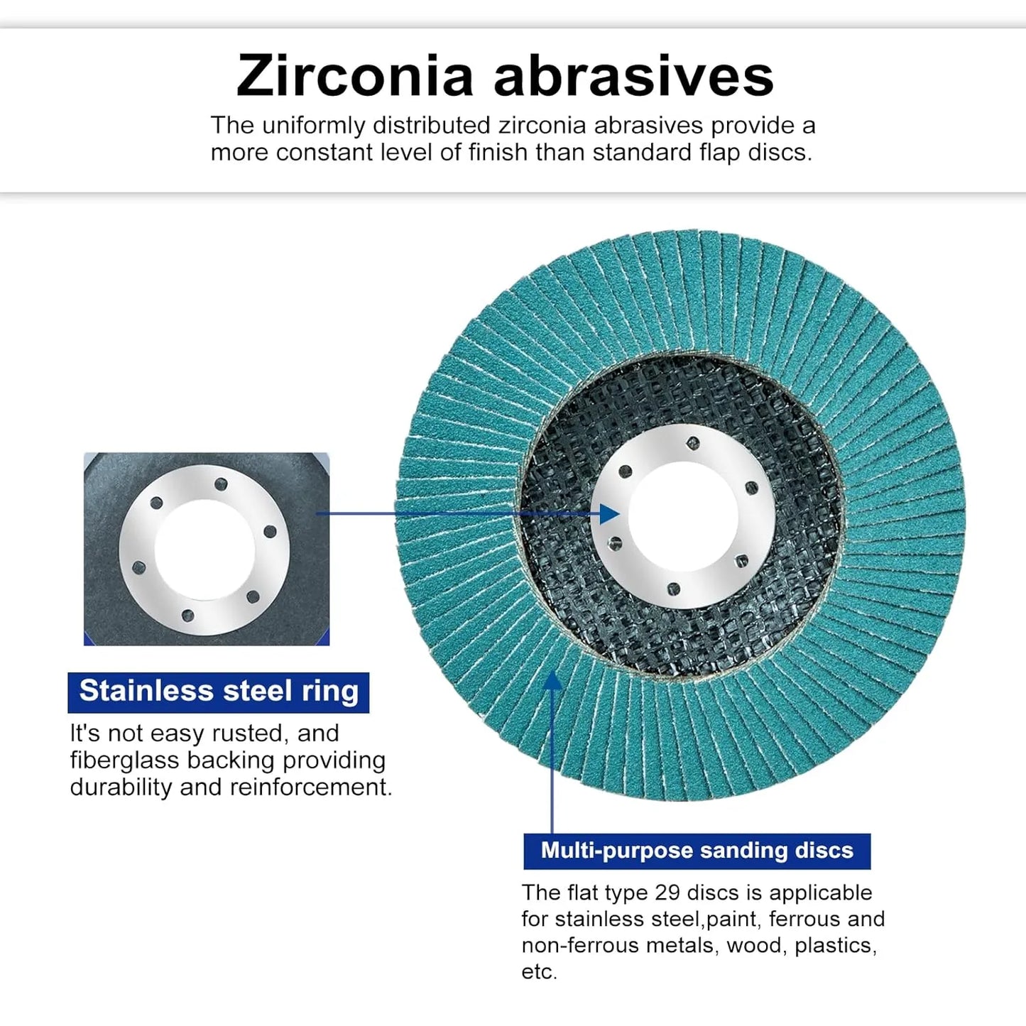 Sali 24 Pack Zirconia Flap Disc 120 Grit 4.5" x 7/8-Inch Sanding Disc Bevel Type #29 Premium and Industrial Grade Angle Grinder Grinding Wheel High Performance Edge Grinding