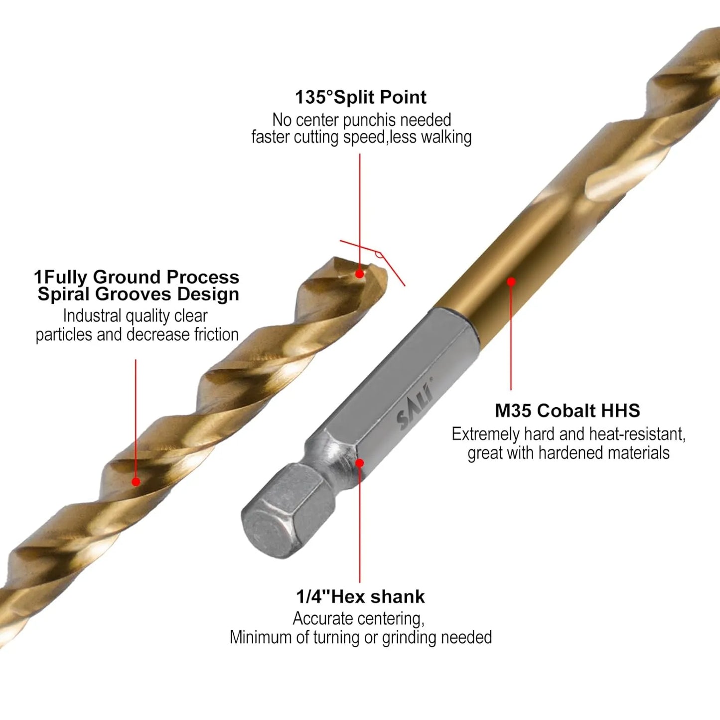 SALI Cobalt Drill Bit Set,20 Pack 7/64 Inch High Speed Steel Hex Shank Jobber Drill Bits, for Hardwood, Aluminum,Metal,Copper,Alloyed Steel