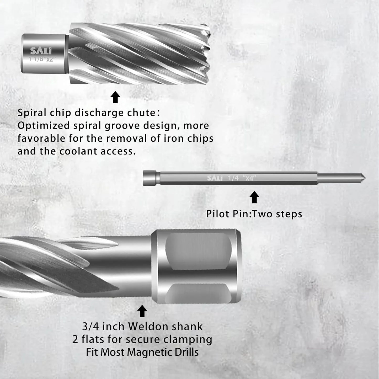SALI Annular Cutter Diameter 2 Inch with Weldon Shank 3/4" (with 2 Flats) Cutting Depth 2" Mag Drill Bit for Magnetic Drill Press HSS Fully Ground Drill with One 1/4"*4" Pilot Pin