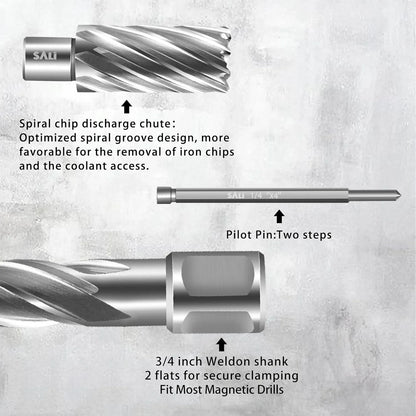 SALI Annular Cutter Set 6 pcs, Weldon Shank 3/4”, Cutting Depth 1”, Outside Diameter 1/2 to 1-1/16 Inch, Mag Drill Bits Kit for Magnetic Drill Press HSS Fully Ground Drill with 1/4”*3” Pilot Pin and