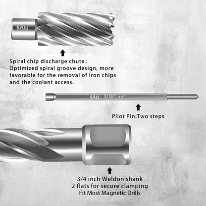 SALI Annular Cutter Diameter 7/16 Inch with Weldon Shank 3/4" (with 2 Flats) Cutting Depth 2" Mag Drill Bit for Magnetic Drill Press HSS Fully Ground Drill with One 3/16"*4" Pilot Pin