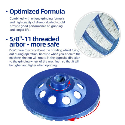 SALI 7 Inch 2pcs Concrete Grinding Wheels 43 Turbo Diamond Segments 5/8-11 Arbor Diamond Grinding Wheel Fit for Paint, Epoxy, Mastic, Coating Removal