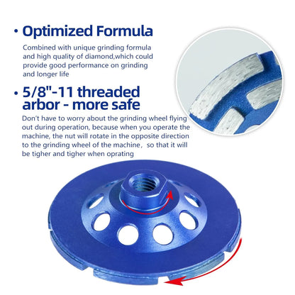 SALI 4.5 Inch 3pcs Concrete Grinding Wheels 16 Turbo Diamond Segments 5/8-11 Arbor Diamond Grinding Wheel Fit for Paint, Epoxy, Mastic Coating Removal