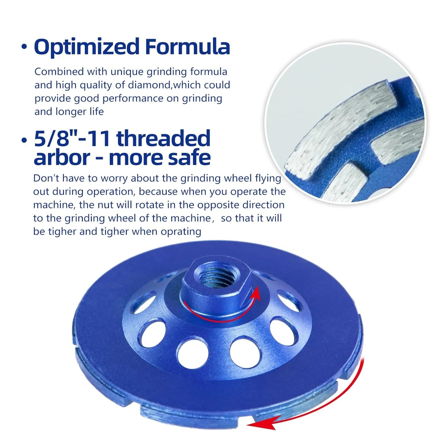 SALI 4.5 Inch Concrete Grinding Wheels 16 Turbo Diamond Segments 5/8-11 Arbor Diamond Grinding Wheel Fit for Paint, Epoxy, Mastic Coating Removal