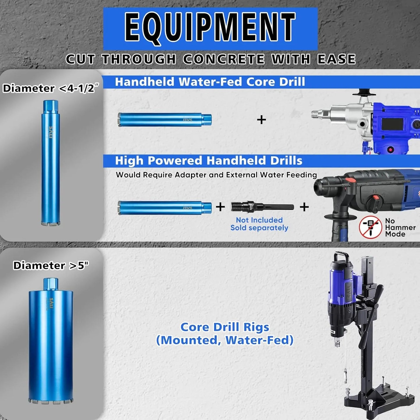 SALI Wet Diamond Core Drill Bits 4"/102mm Diameter, 15"/380mm Drilling Depth Concrete Core Drill Bit, 1-1/4-7" Thread Core Bit Turbo Laser-Welded Segments with Rebar, Brick, Block, Masonry, Stone