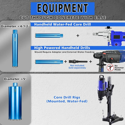 SALI Wet Diamond Core Drill Bits 3"/77mm Diameter, 15"/380mm Drilling Depth Concrete Core Drill Bit, 1-1/4-7" Thread Core Bit Turbo Laser-Welded Segments with Rebar, Brick, Block, Masonry, Stone