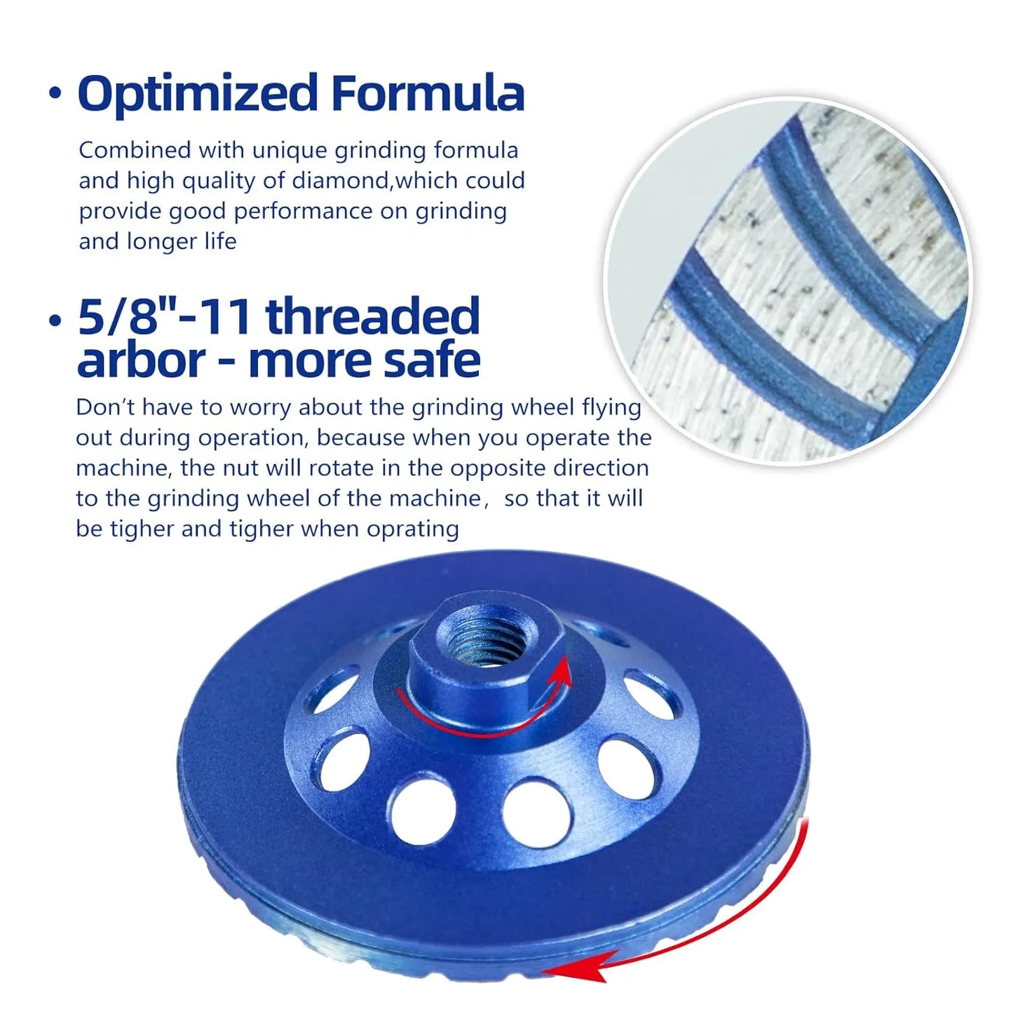 SALI 4.5 Inch Concrete Grinding Wheels 27 Turbo Diamond Segments 5/8-11 Arbor Diamond Grinding Wheel Fit for Paint, Epoxy, Mastic Coating Removal