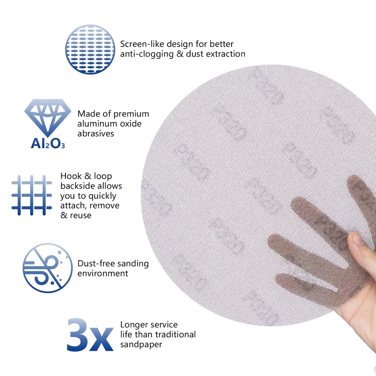 SALI 10 PCS Sandpaper Mesh Abrasive 9 inch Drywall Sander Sandpaper, Dust-Free Hook and Loop Drywall Sanding Disc for Car Wood Drywall Metal Polishing & Grinding P150