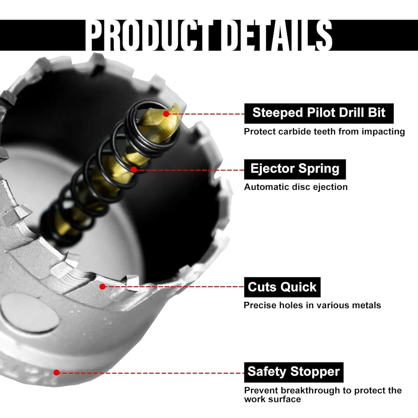 SALI 1" (26mm) TCT Hole Saw Kit Tungsten Carbide Tipped Hole Saw Drill Bit with Titanium-Plated Pilot Drill bit for Metal, Stainless Steel, Iron, Wood, Plastic
