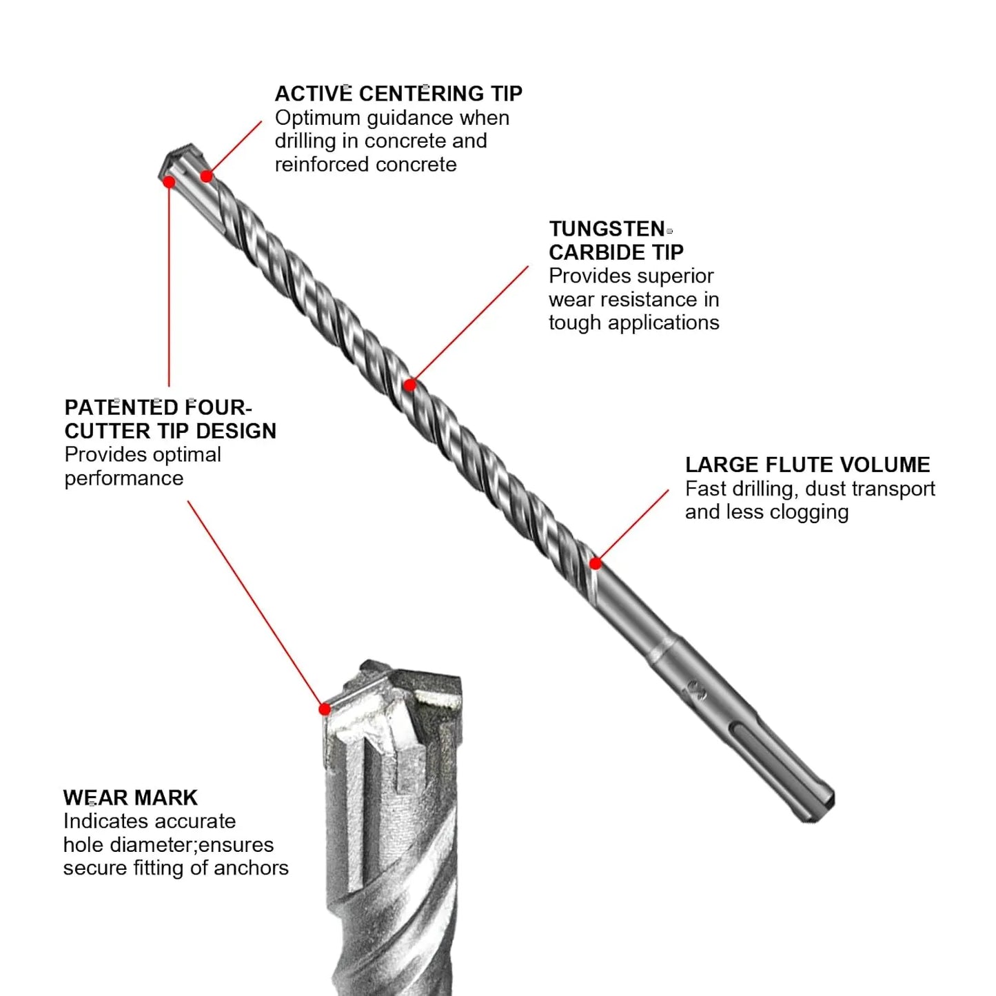 SALI SDS Plus Rotary Hammer Drill Bit 10 Pcs 3/16"*8" Concrete Drill Bit Kit Cross-Type Double Thread Carbide Material Suitable for Concrete, Brick, Cement Walls, Stone, Hammer Drill Bits for Concrete