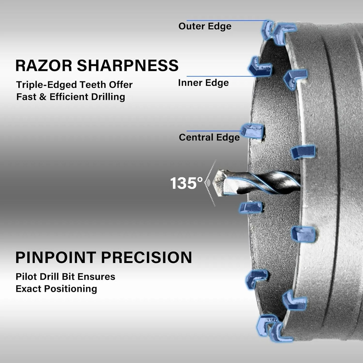 SALI Concrete Hole Saw Kits 4-1/8"（105mm） Tungsten Steel Wall Hole Cutter Drill Bit Sets with 220mm SDS Plus Shank Connecting Rod，110mm Center Positioning Drill Bits for Cinder Block,Brick,Adobe Wall