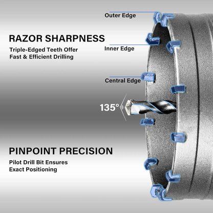 SALI Concrete Hole Saw Kits 4-1/8"（105mm） Tungsten Steel Wall Hole Cutter Drill Bit Sets with 220mm SDS Plus Shank Connecting Rod，110mm Center Positioning Drill Bits for Cinder Block,Brick,Adobe Wall