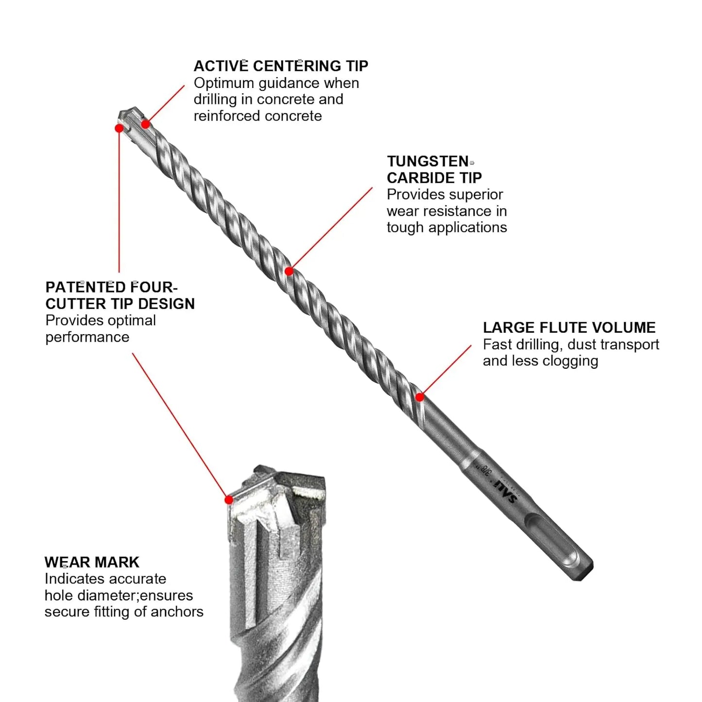 SALI 10 Pcs 5/32"*6" SDS Plus Rotary Hammer Drill Bit Concrete Drill Bit Kit Cross-Type Double Thread Carbide Material Suitable for Concrete, Brick, Cement Walls, Stone, Hammer Drill Bits for Concrete