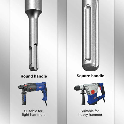 SALI Concrete Hole Saw Kits 3-1/2"（90mm） Tungsten Steel Wall Hole Cutter Drill Bit Sets with 220mm SDS Plus Shank Connecting Rod，110mm Center Positioning Drill Bits for Cinder Block,Brick,Adobe Wall