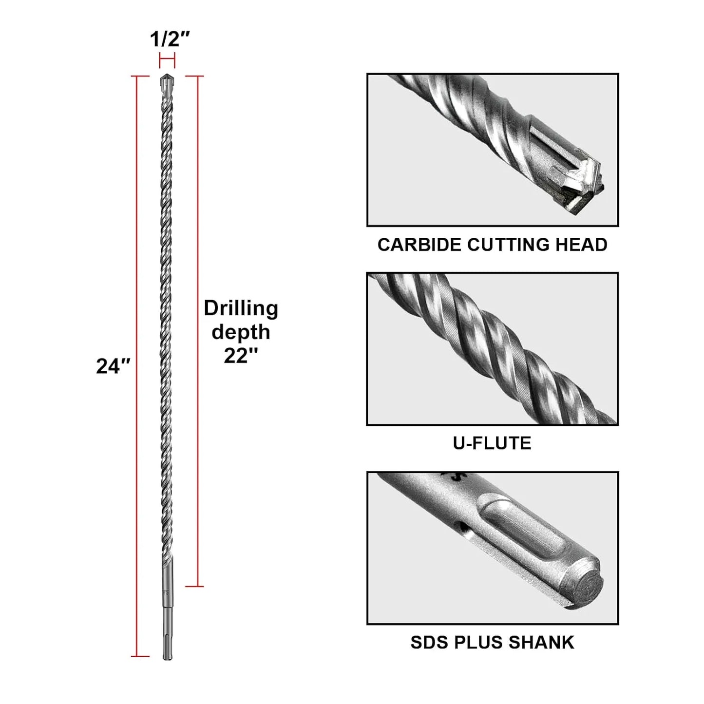SALI SDS Plus Rotary Hammer Drill Bit 2 Pcs 1/2"*24" Concrete Drill Bit Kit Cross-Type Double Thread Carbide Material Suitable for Concrete, Brick, Cement Walls, Stone, Hammer Drill Bits for Concrete