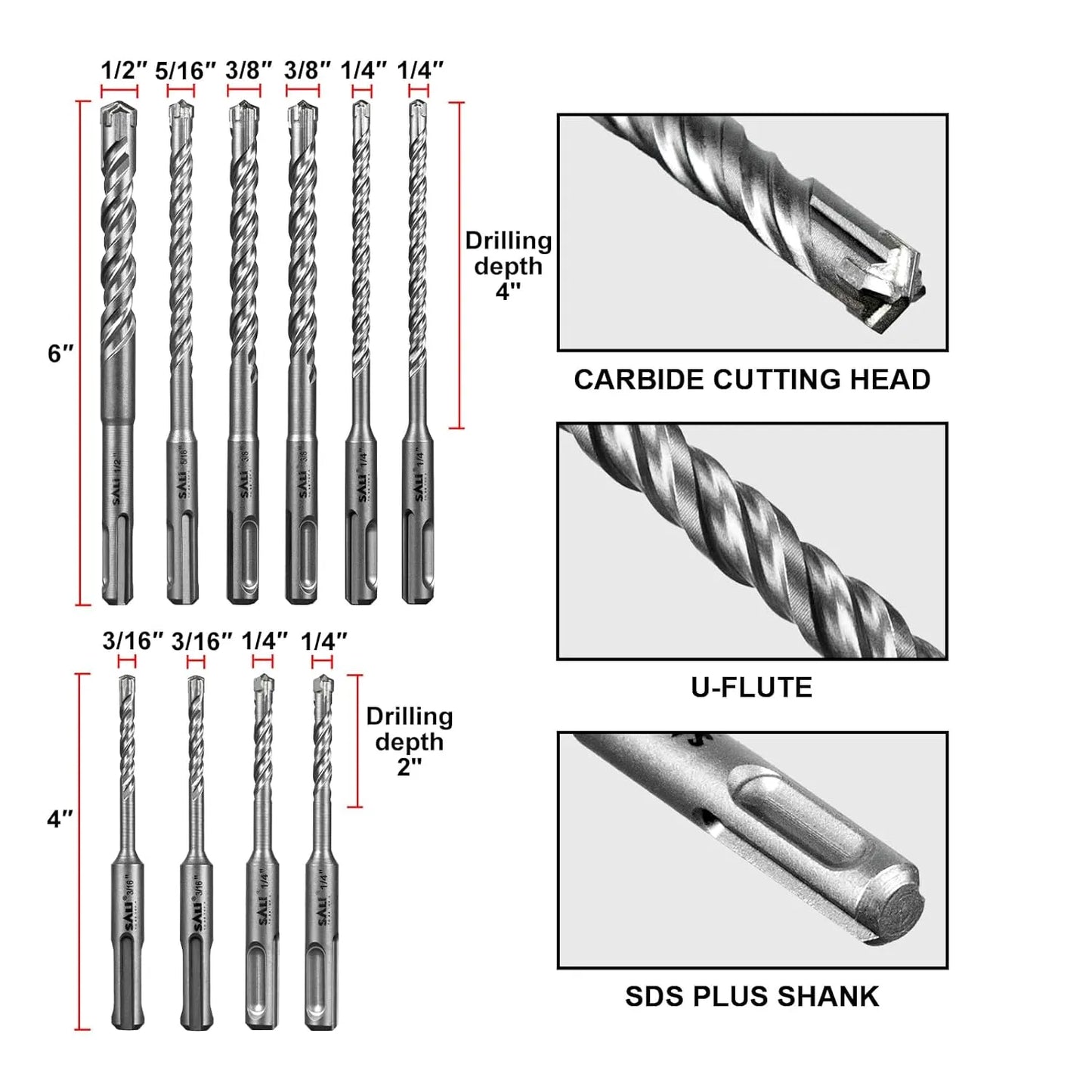 SALI 10PCS SDS Plus Rotary Hammer Drill Bit Set Concrete Drill Bit Kit Cross-Type Double Thread Carbide Material Suitable for Concrete, Brick, Cement Walls, Stone, Hammer Drill Bits for Concrete