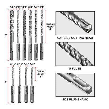 SALI 10PCS SDS Plus Rotary Hammer Drill Bit Set Concrete Drill Bit Kit Cross-Type Double Thread Carbide Material Suitable for Concrete, Brick, Cement Walls, Stone, Hammer Drill Bits for Concrete