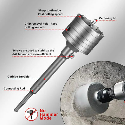 SALI Concrete Hole Saw Kits 6-5/16"（160mm）Tungsten Steel Wall Hole Cutter Drill Bit Sets with 220mm SDS Plus Shank Connecting Rod，110mm Center Positioning Drill Bits for Cinder Block,Brick,Adobe Wall