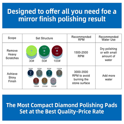 4" Diamond Polishing Pads - 100 Grit - 10 Pack