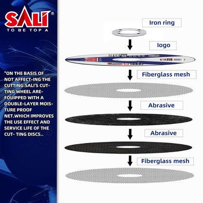 SALI 25 Pack 6" Cut Off Wheel, 1/16" x 7/8" Aluminum Oxide, Blue, For Angle Grinder, Max RPM 10200