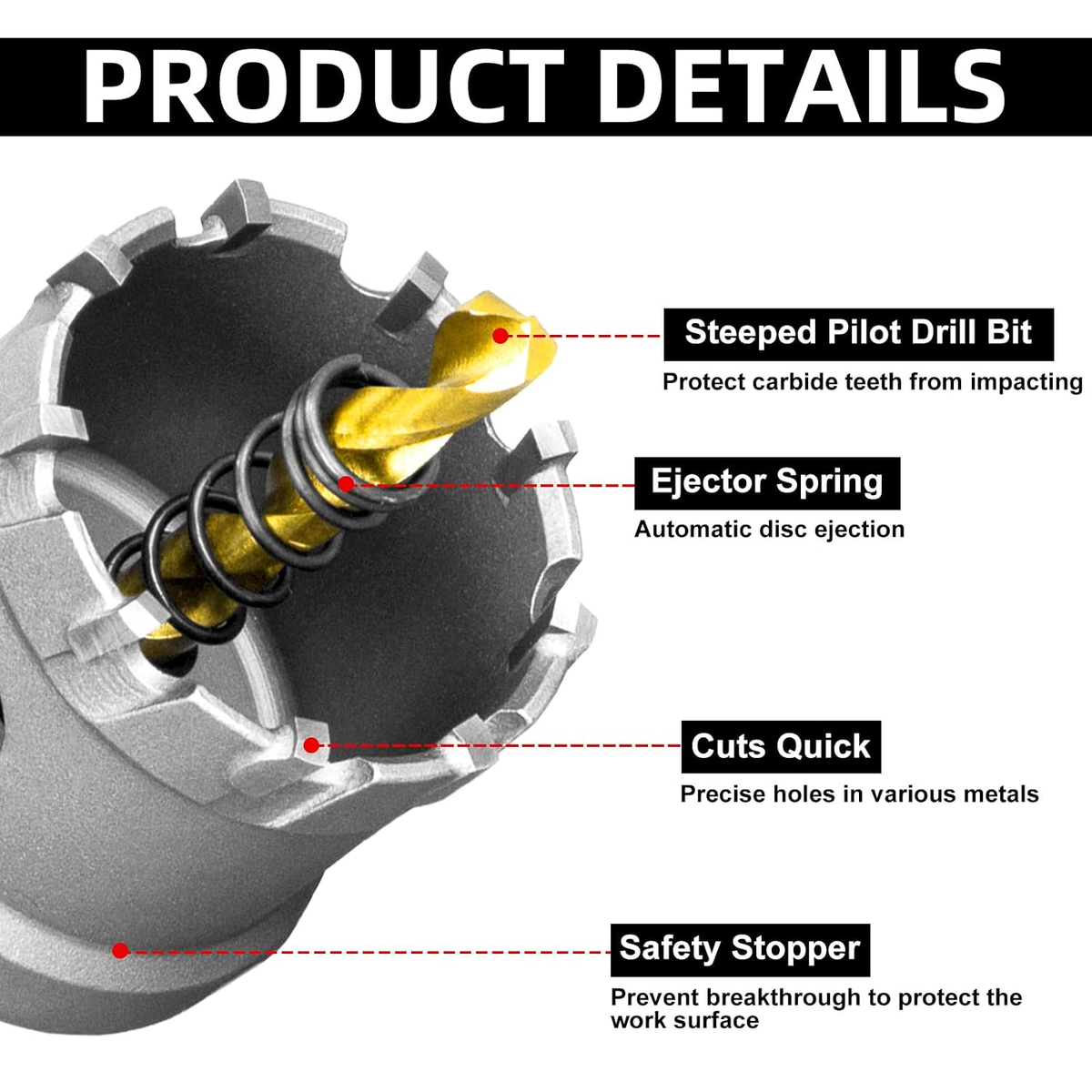 SALI 1-11/16" TCT Hole Saw Kit with Titanium-Plated Pilot Drill for Metal & Stainless Steel