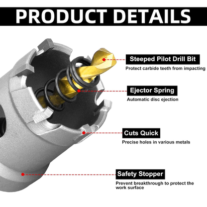 SALI 1-1/12" TCT Hole Saw Kit with Titanium-Plated Pilot Drill for Metal & Stainless Steel