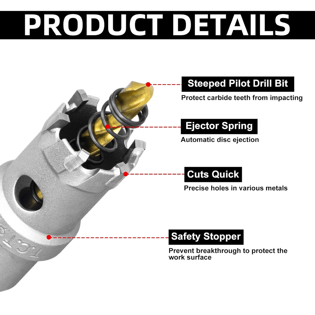 SALI 1" TCT Hole Saw Kit with Titanium-Plated Pilot Drill for Metal & Stainless Steel