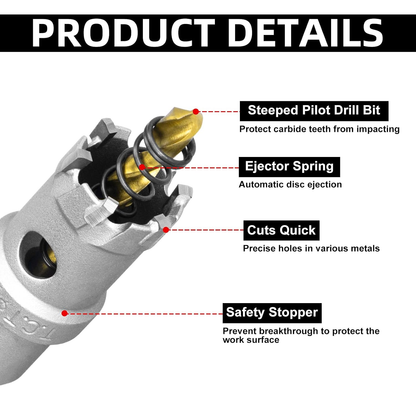SALI 1" TCT Hole Saw Kit with Titanium-Plated Pilot Drill for Metal & Stainless Steel