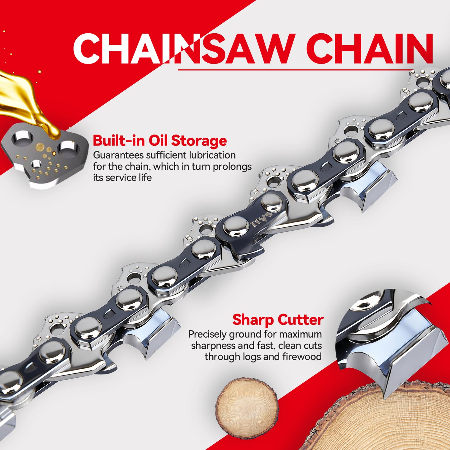 SALI 3 Pack Chainsaw Chains, Low Kickback Full Chisel Saw Chains for Gas and Electric Chainsaws, Durable Replacement Chains for Tree Cutting and Wood Cutting