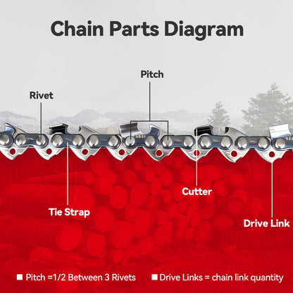 SALI 3 Pack Chainsaw Chains, Low Kickback Full Chisel Saw Chains for Gas and Electric Chainsaws, Durable Replacement Chains for Tree Cutting and Wood Cutting